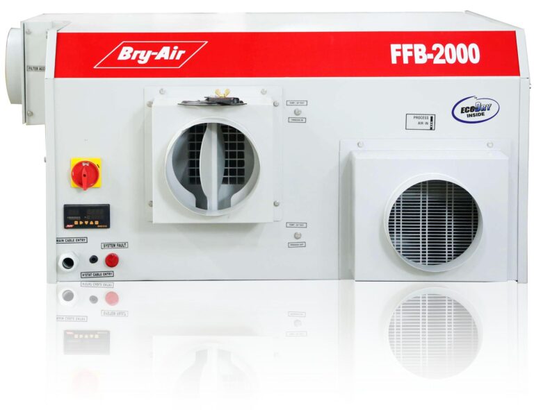 ffb-2000